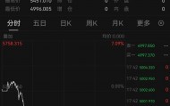 货币掉期交易(货币掉期交易怎么处理)