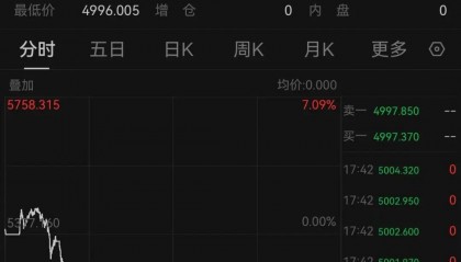 货币掉期交易(货币掉期交易怎么处理)