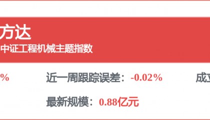 【机构调研记录】嘉合基金调研柳 工