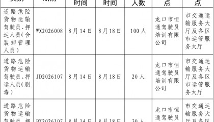 2026年8月份全市危险货物道路运输从业人员从业资格考试计划