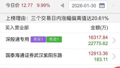 货币掉期交易(货币掉期业务)
