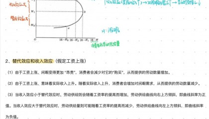 货币供给与利率(货币供给与利率成正比还是反比)