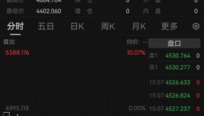 持续暴跌！现货黄金盘中跌超10％，多家银行发布风险提示