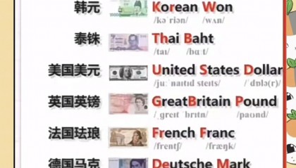 货币最不值钱的国家(货币最不值钱的国家是哪个国家)