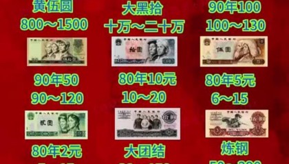 什么货币最便宜(最便宜的货币叫什么名字)