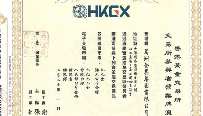 揭秘万洲金业正规吗，现货黄金投资性价比与口碑分析
