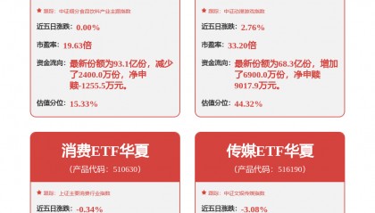 【机构调研记录】英大基金调研东鹏饮料