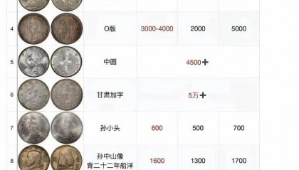 中国广义货币总量(中国广义货币总量是多少美元)