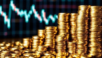 千余只基金净值同日创新高