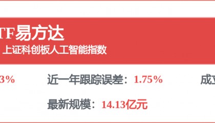 【机构调研记录】金鹰基金调研海目星、云天励飞