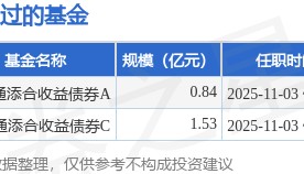 海富通策略收益债券A基金经理变动：增聘郁星炜为基金经理