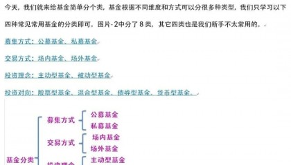 货币基金在哪买(货币基金在哪买比较安全)