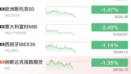 利空突袭！美联储，加息突变！全线大跌，黄金白银跳水；美元拉升、原油暴涨