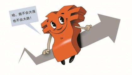 人民币兑美元汇率整体单边上扬