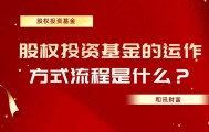 仓位管理为何需要运作机制需重视？