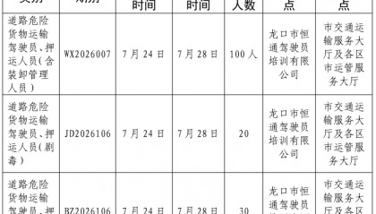 2026年全市7月份危险货物道路运输从业人员从业资格考试计划
