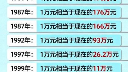 量化宽松的货币政策(量化宽松的货币政策包括)