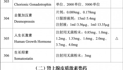 长沙一男子每个月砸6000元给12岁女儿打生长激素，半年长了4厘米，男子：只求女儿以后高挑有气质，一辈子就这一次机会，这是有价值的投资