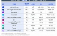 全球私募基金上半年向AI基础设施投入1万亿美元