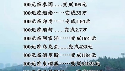 印度货币汇率(印度 人民币 汇率)