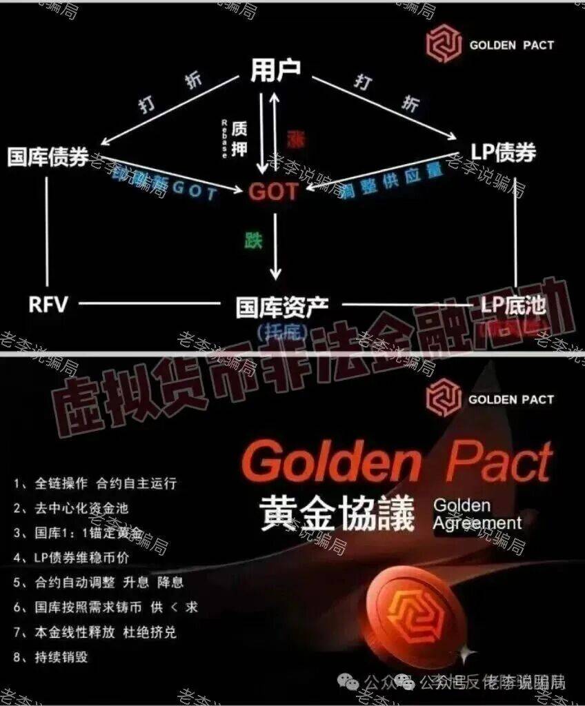 虚拟货币监管升级！这几十个虚拟货币项目都是骗局！已经有人被骗