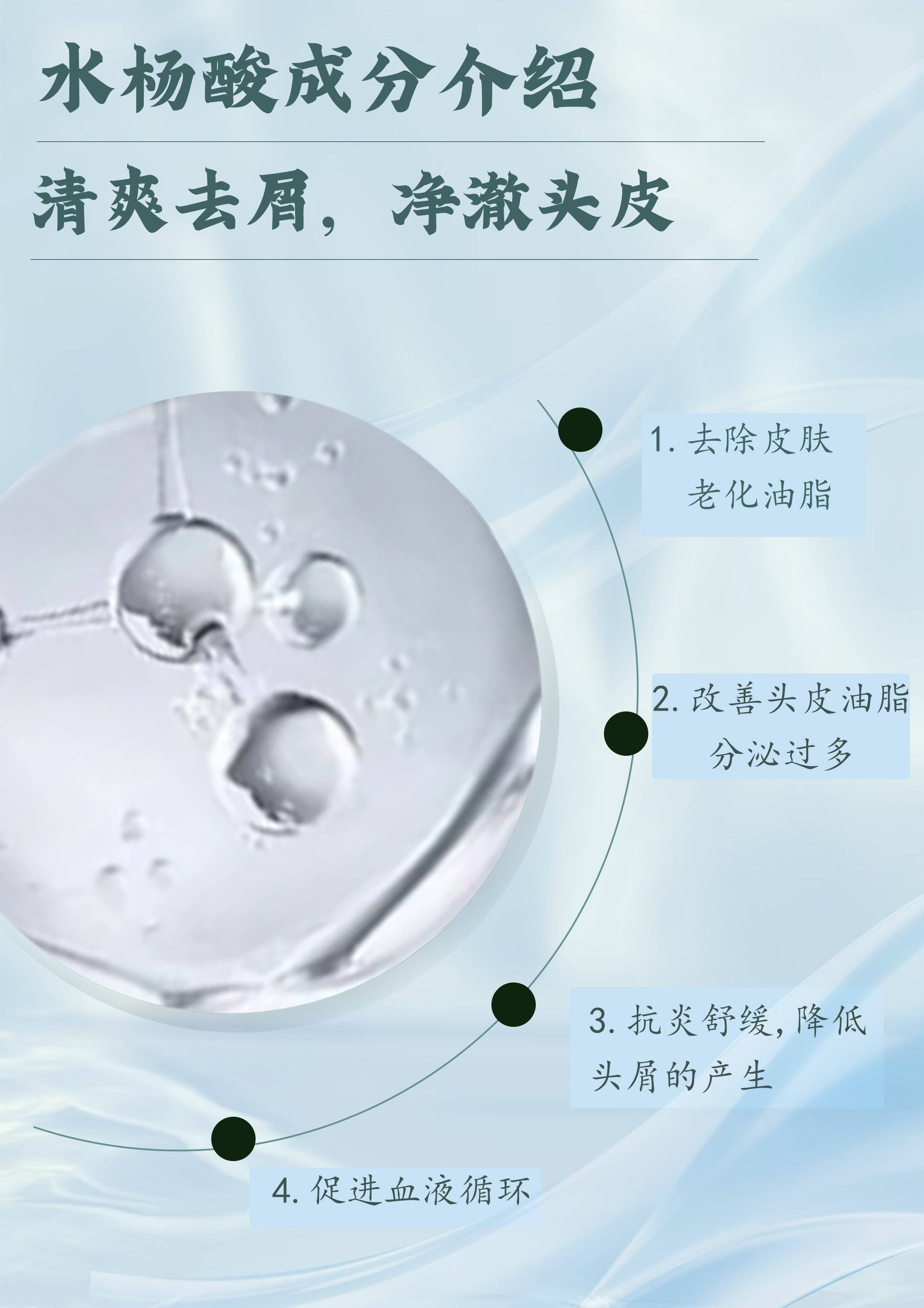 头发油皮屑多用什么洗发水??无屑社交货币
