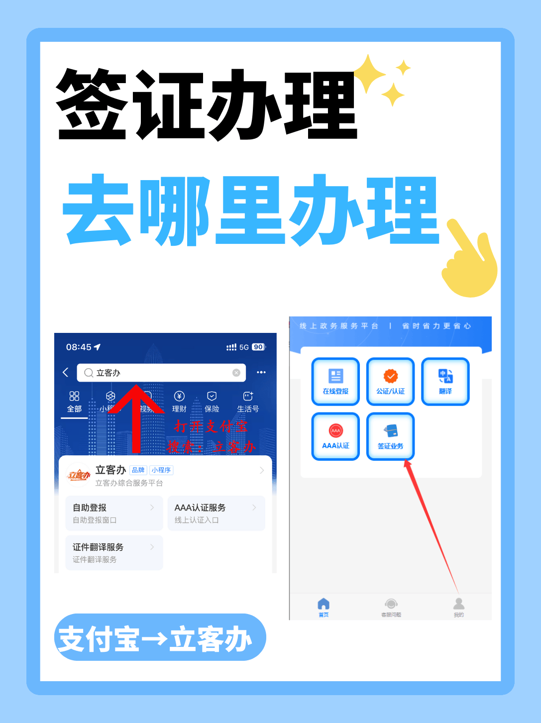 签证是什么意思