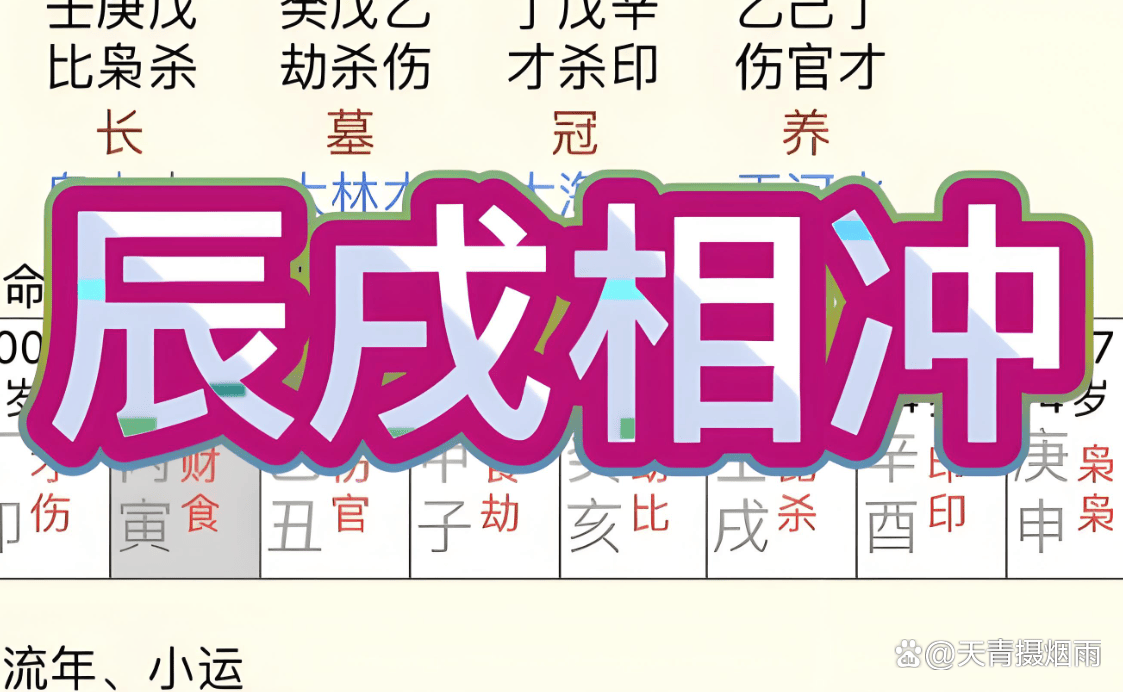 算命说相冲是什么意思，八字里的相冲是什么意思