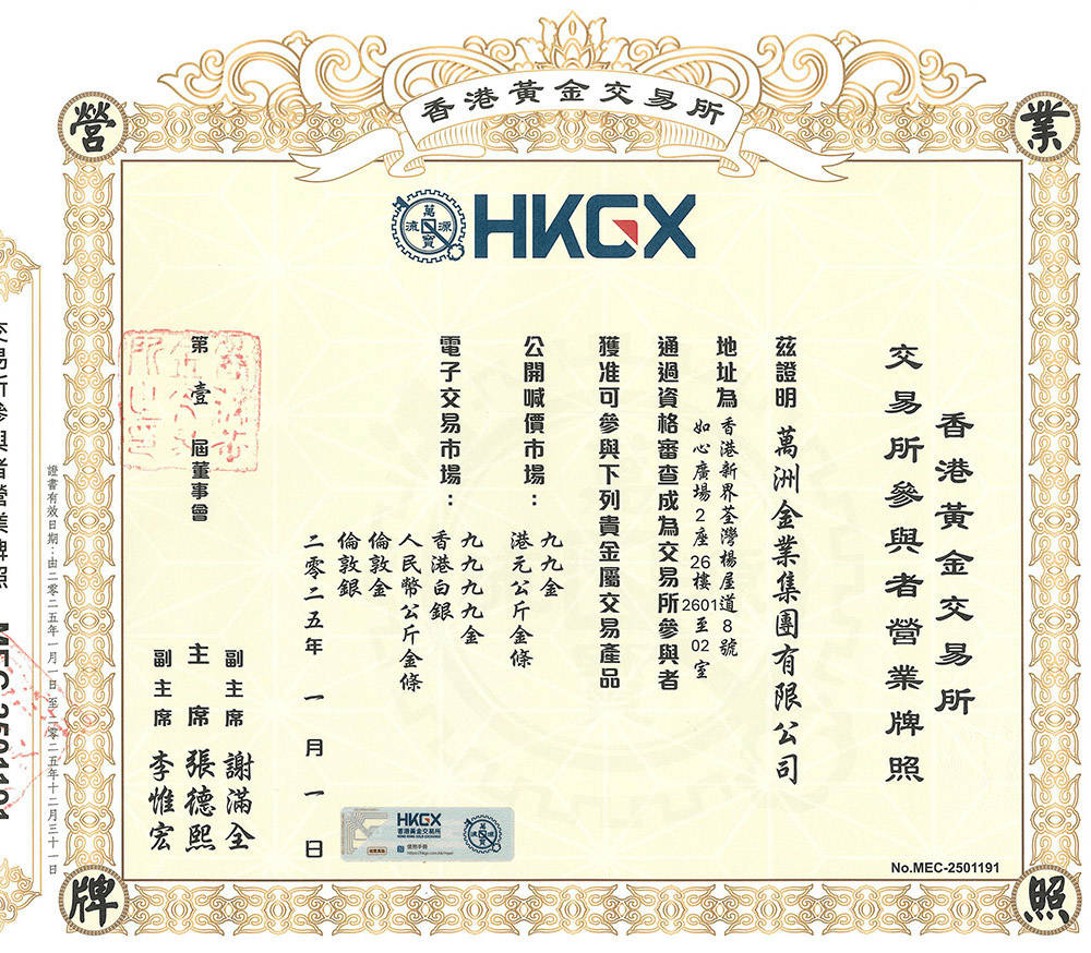 揭秘万洲金业正规吗，现货黄金投资性价比与口碑分析