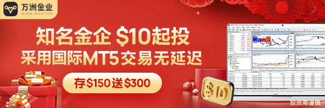揭秘万洲金业正规吗，现货黄金投资性价比与口碑分析