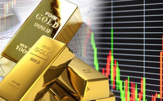 现货黄金国内可以开户吗？一文讲透交易渠道与监管细节