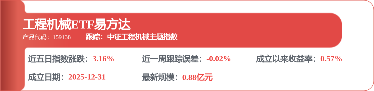 【机构调研记录】嘉合基金调研柳 工