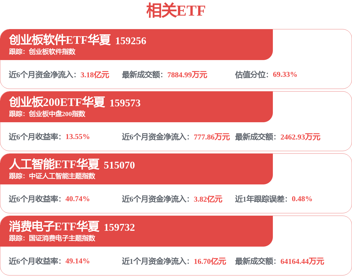 【机构调研记录】嘉合基金调研汉得信息