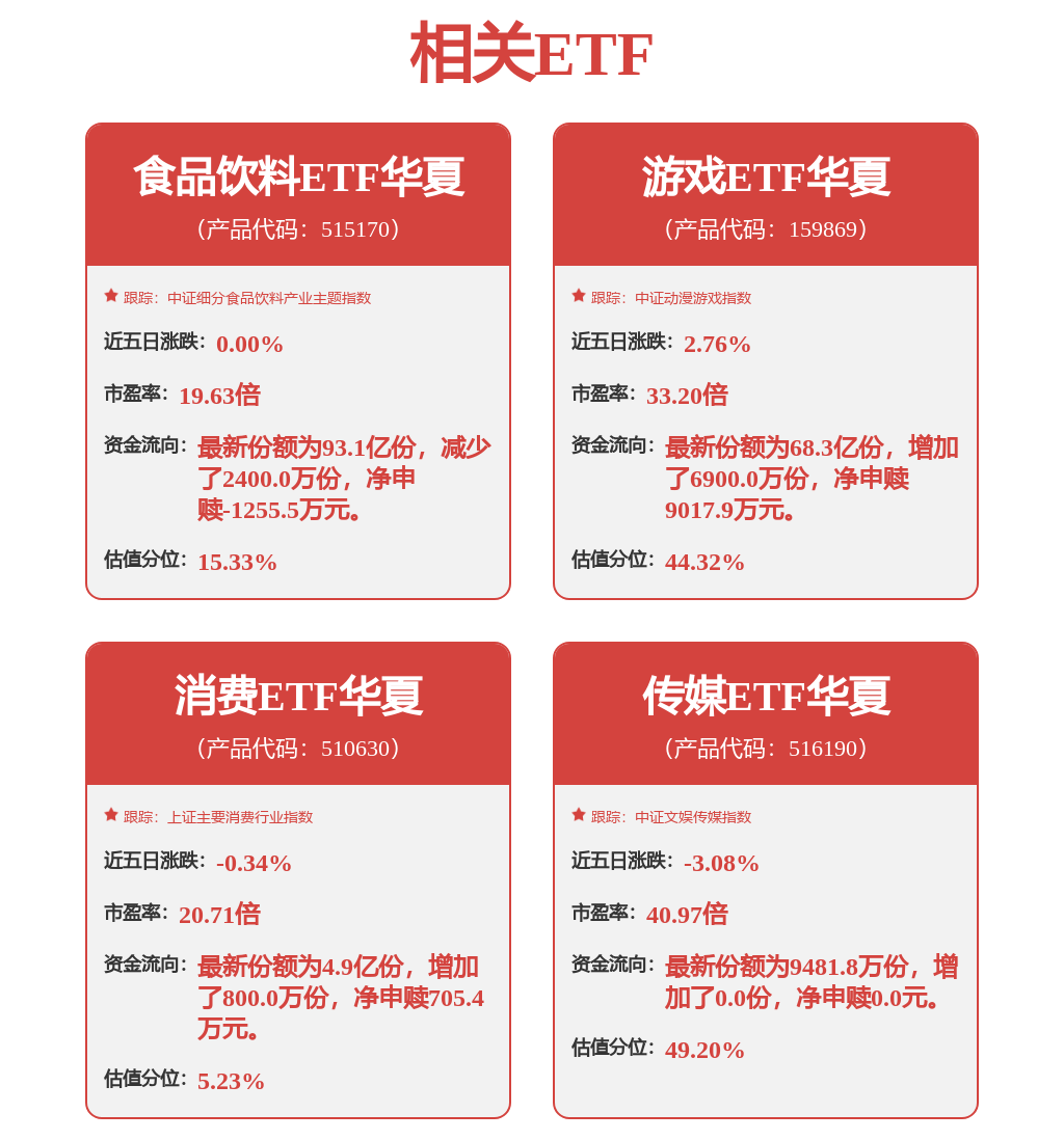 【机构调研记录】英大基金调研东鹏饮料