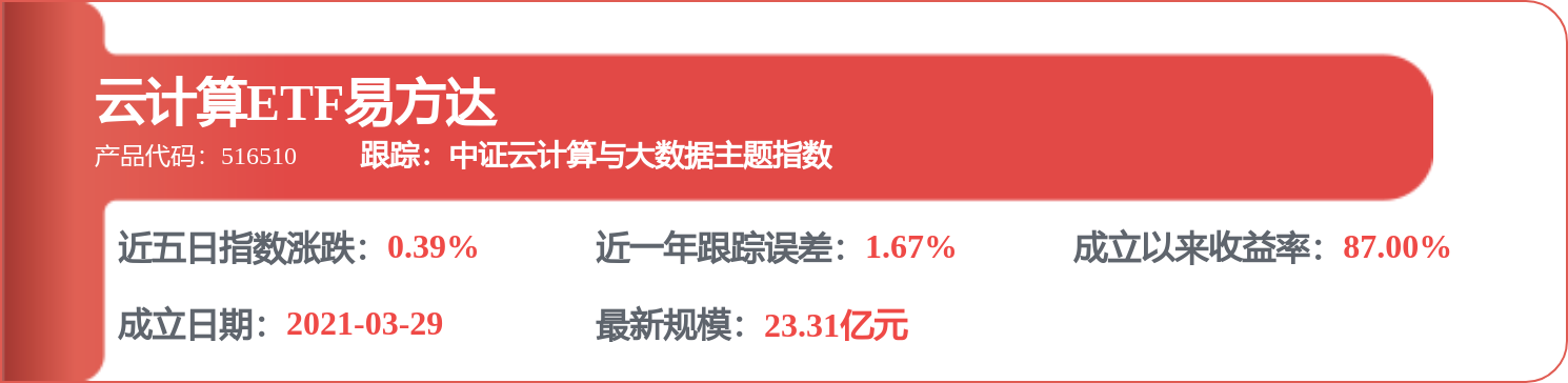 【机构调研记录】嘉合基金调研新易盛