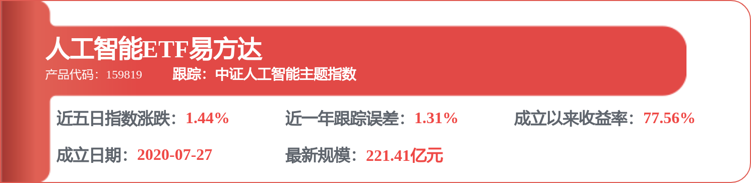 【机构调研记录】嘉合基金调研新易盛