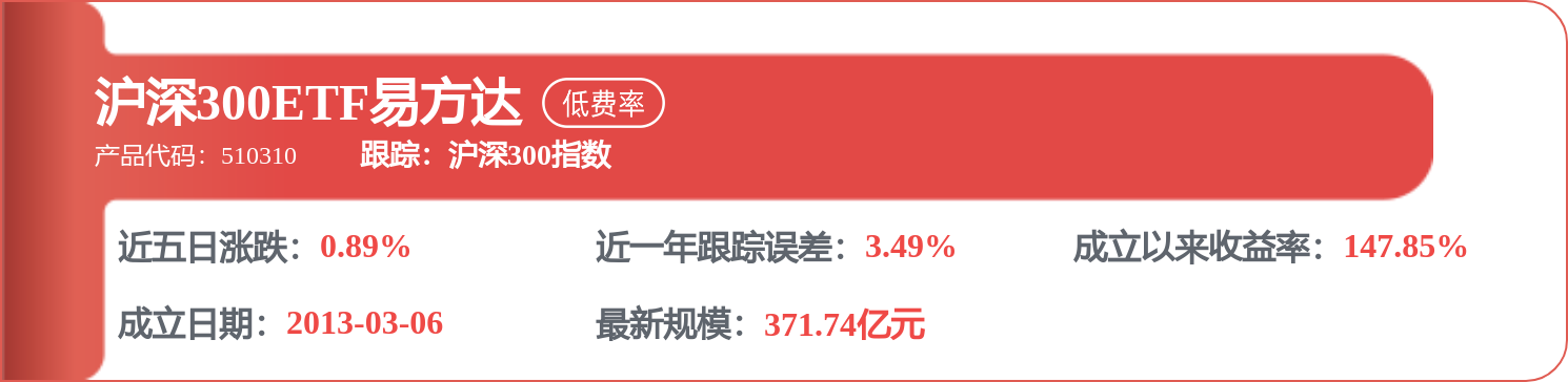 【机构调研记录】嘉合基金调研新易盛