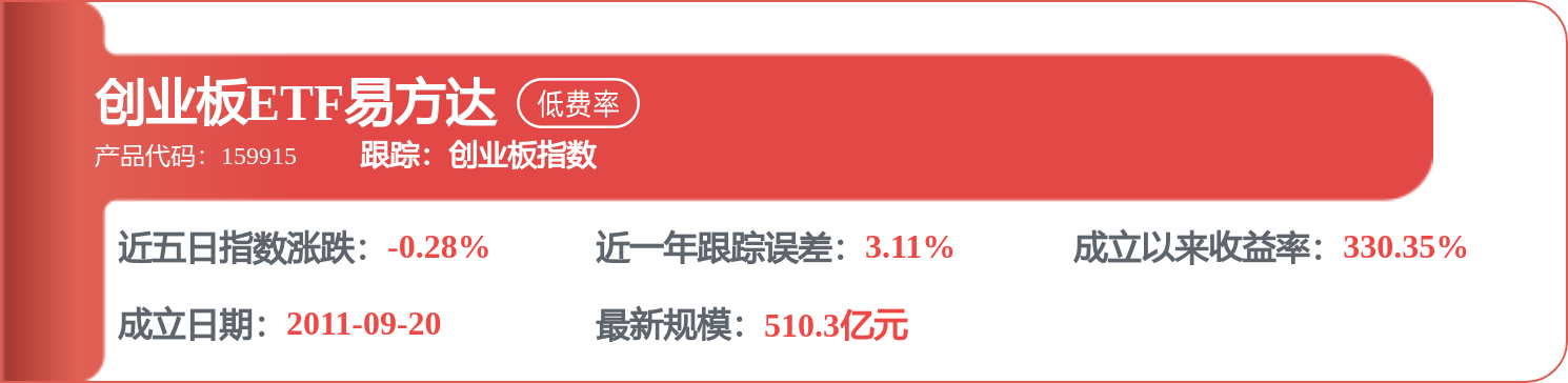 【机构调研记录】嘉合基金调研新易盛