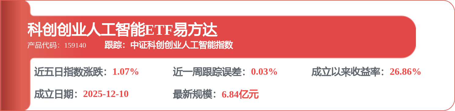 【机构调研记录】嘉合基金调研新易盛