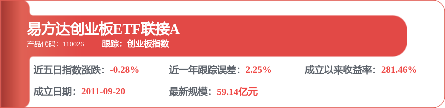 【机构调研记录】嘉合基金调研新易盛