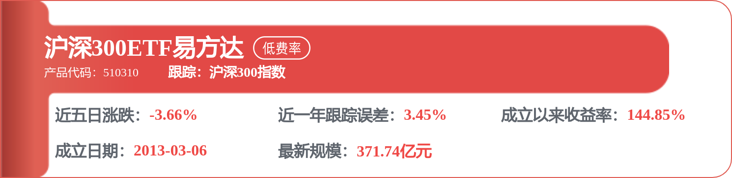 6月15日合盛硅业涨6.99%，创金合信竞争优势混合A基金重仓该股