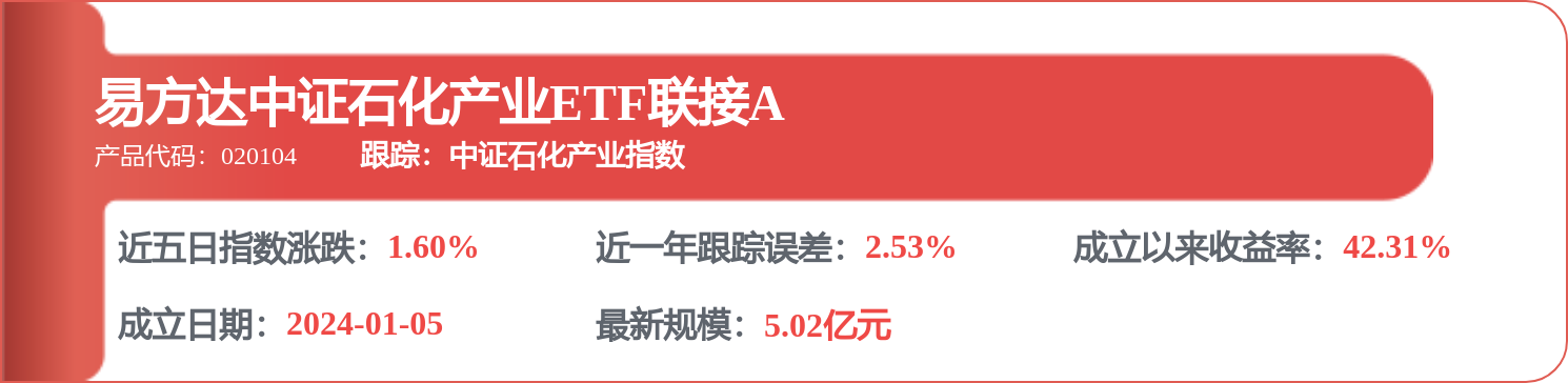 6月15日合盛硅业涨6.99%，创金合信竞争优势混合A基金重仓该股