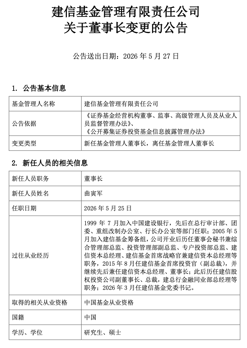 新晋万亿公募换帅！建行老将曲寅军正式接掌建信基金，生柳荣因退休离任