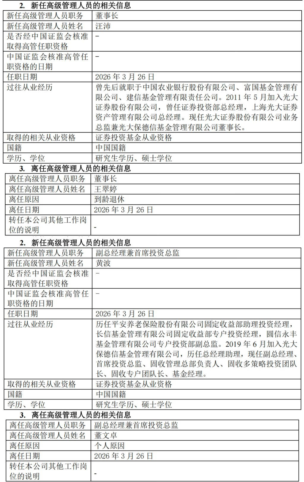 光大保德信基金迎新董事长：王翠婷到龄退休，光大证券业务总监汪沛履新