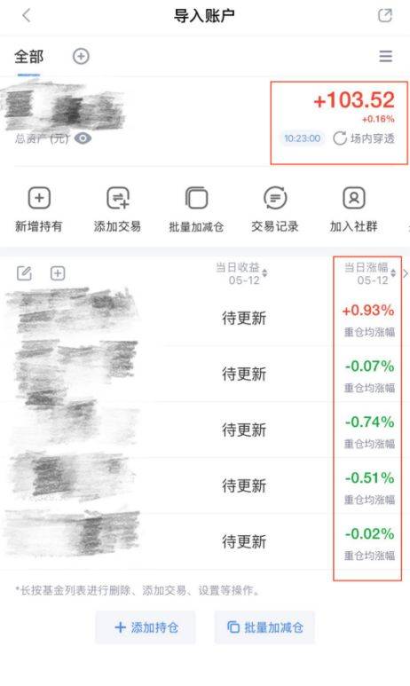 监管禁令下，为何仍有平台在提供基金实时估值服务？