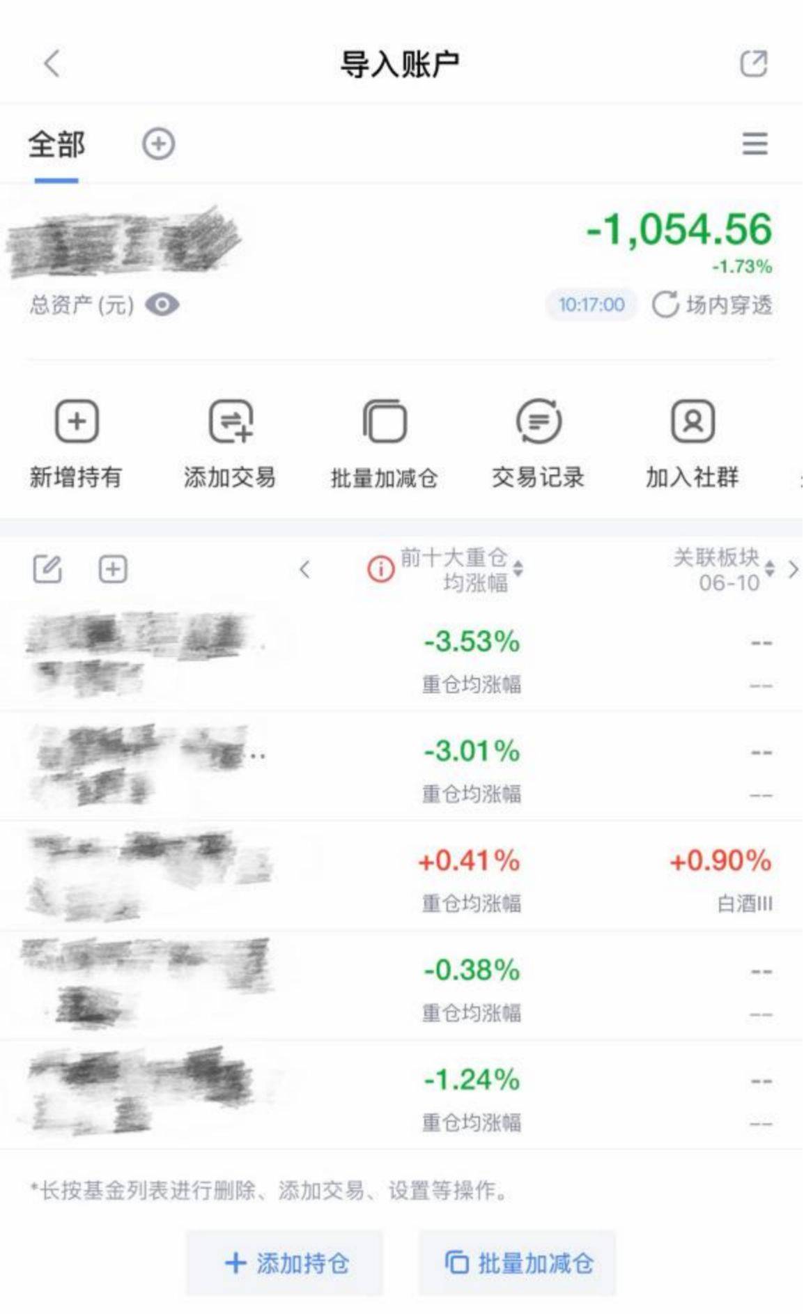 监管禁令下，为何仍有平台在提供基金实时估值服务？