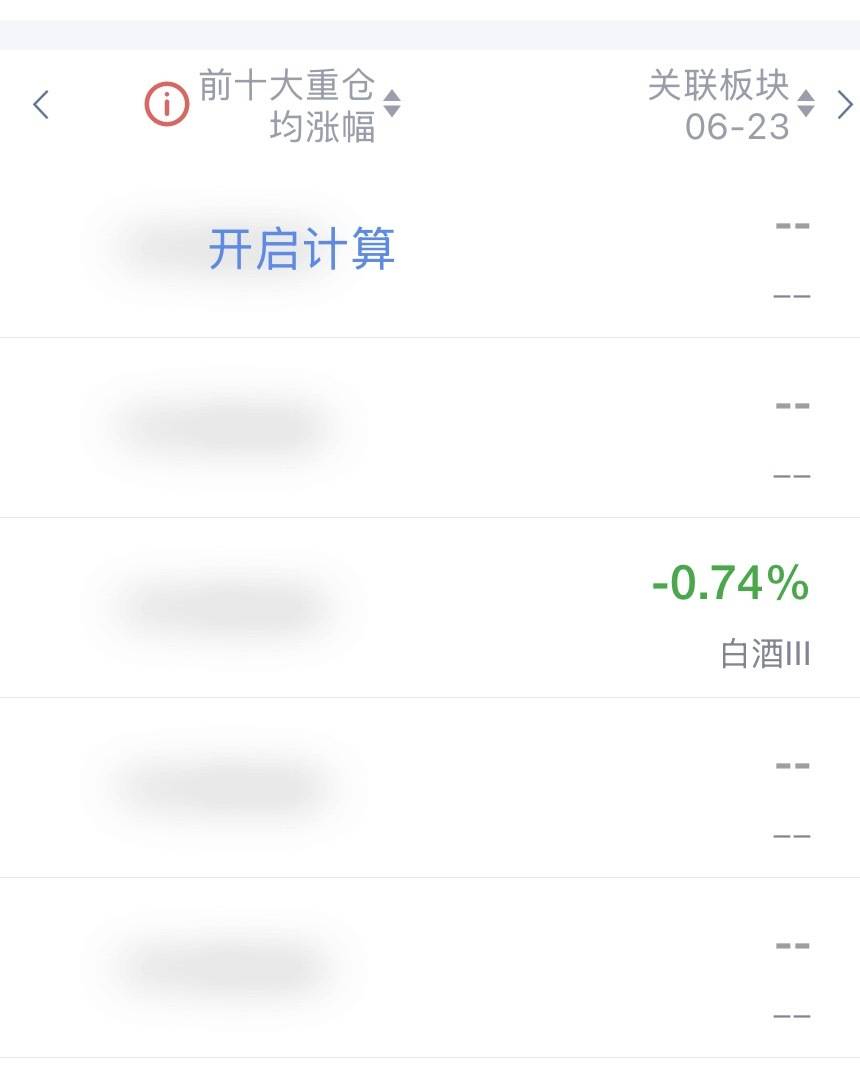 监管禁令下，为何仍有平台在提供基金实时估值服务？