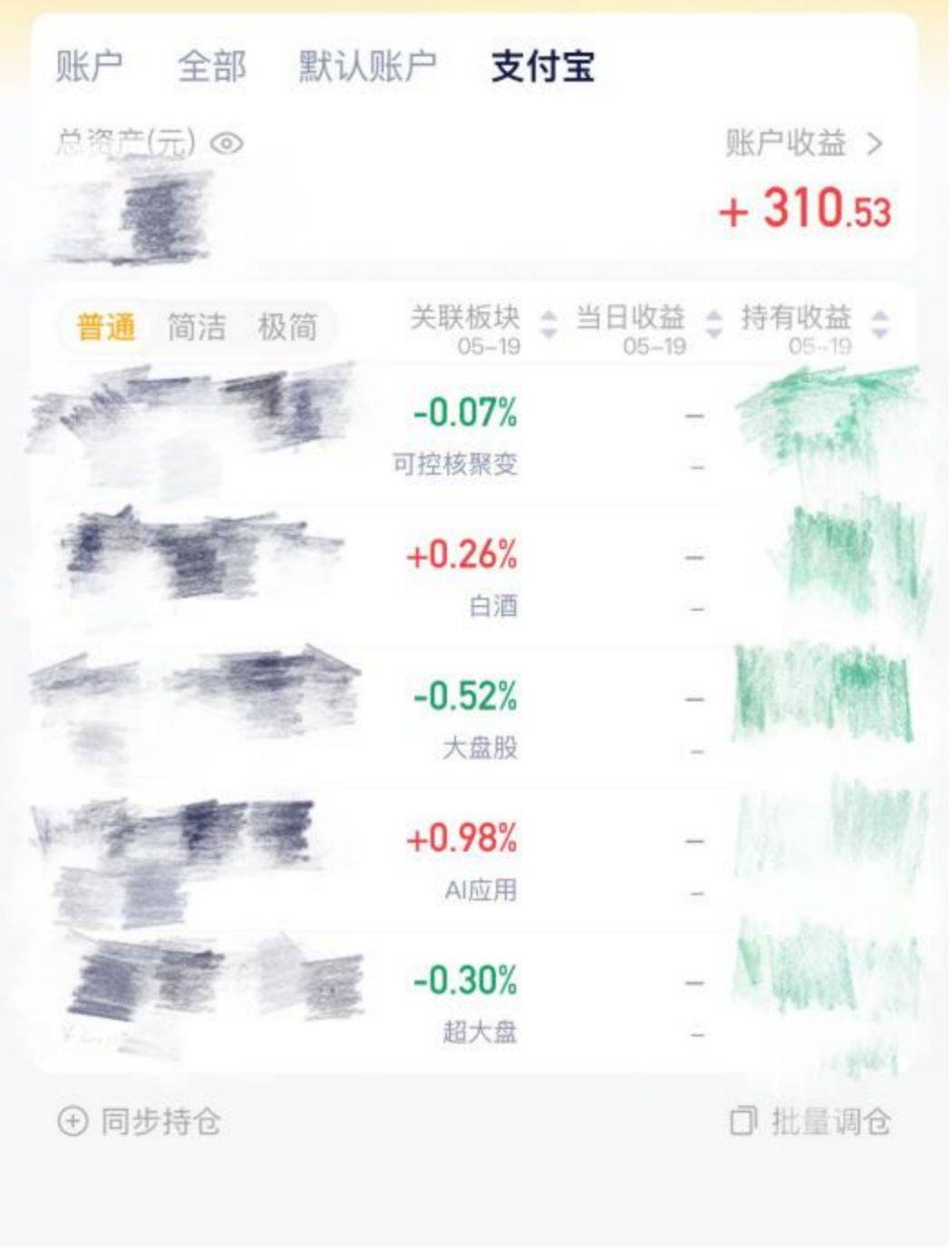 监管禁令下，为何仍有平台在提供基金实时估值服务？