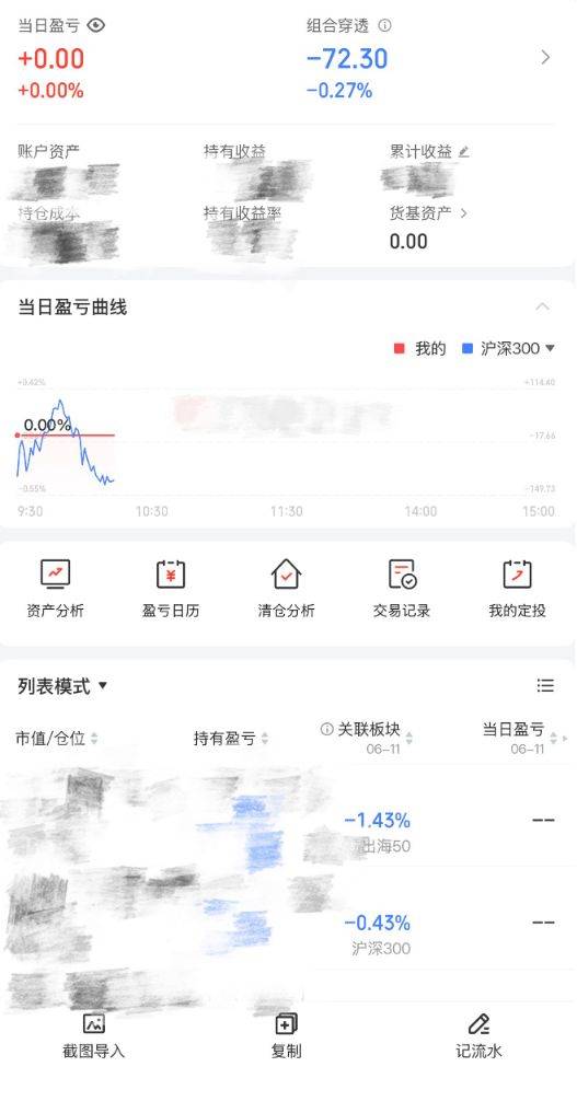 监管禁令下，为何仍有平台在提供基金实时估值服务？