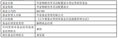 黄星霖离任华富基金旗下2只混基